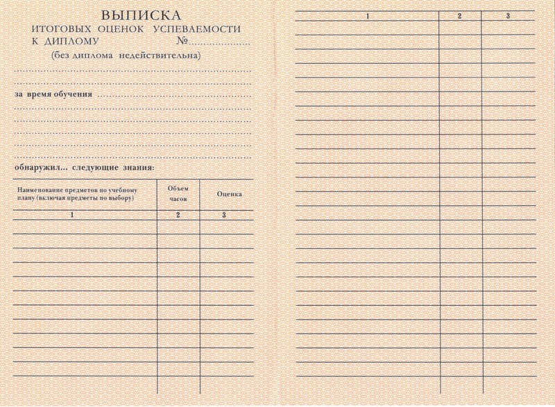Купить Диплом о начальном образовании 1995-2006 годов в Раменском Купить Диплом о начальном образовании 1995-2006 годов в Раменском